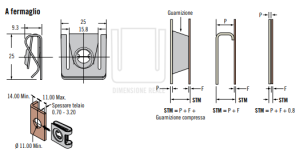 Ricettacolo con pressella per carene acciaio zincato
